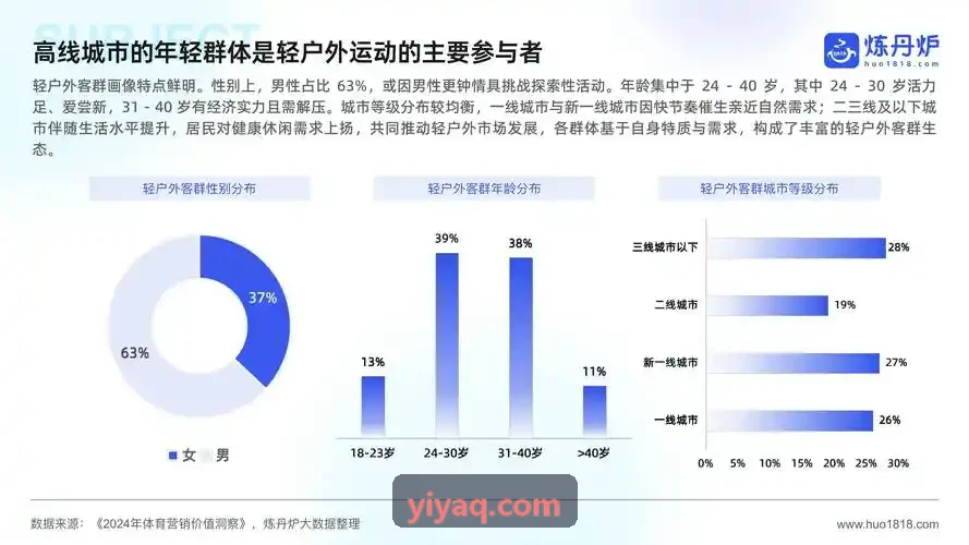 K8电子凯发商业化落地案例